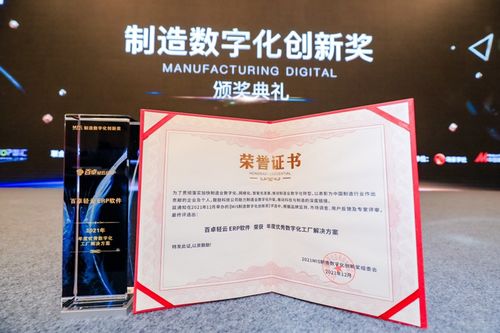 百卓轻云ERP荣获年度优秀数字化工厂解决方案
